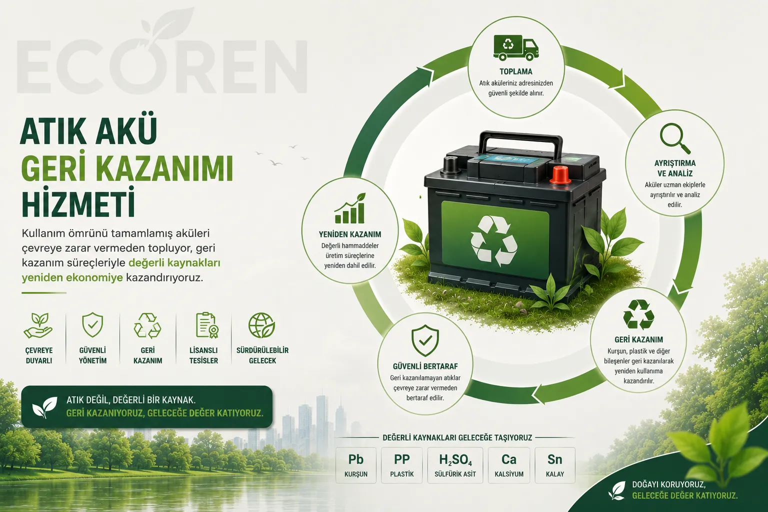 Atık Akü Geri Kazanımı 2