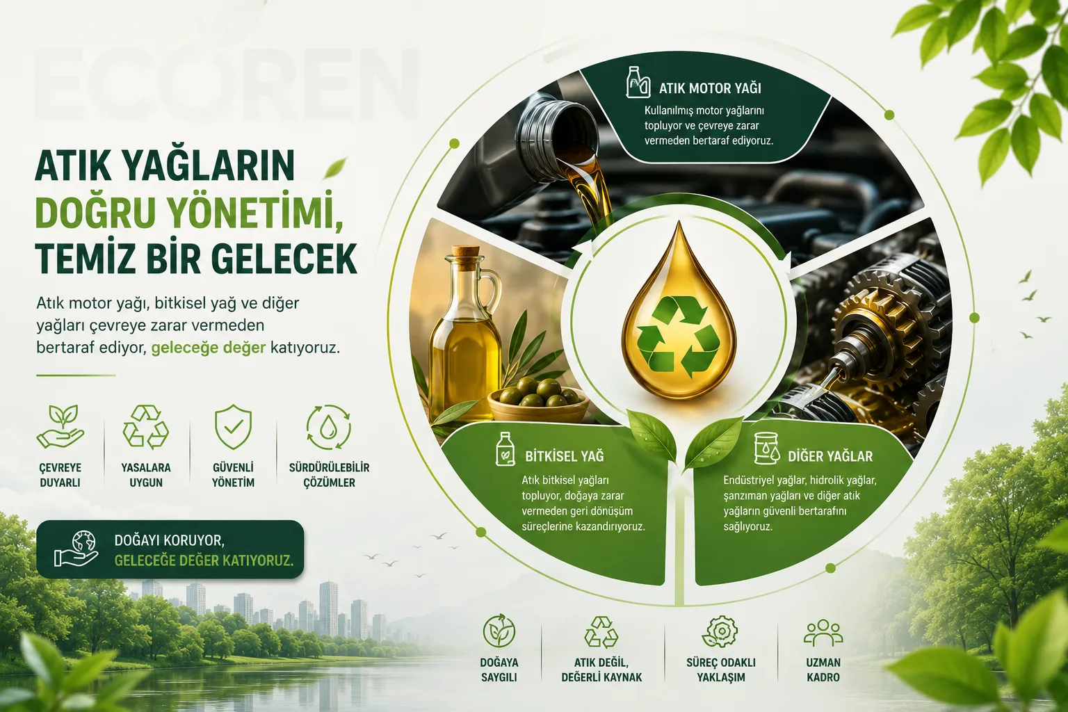 Atık Yağ Geri Kazanım Hizmeti