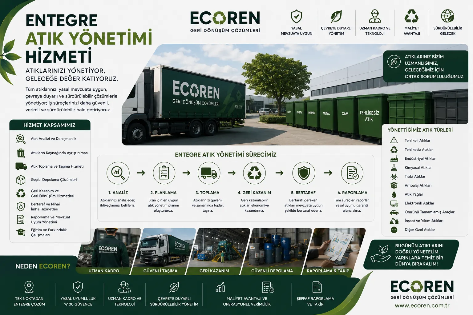 Entegre Atık Yönetimi Hizmeti 2