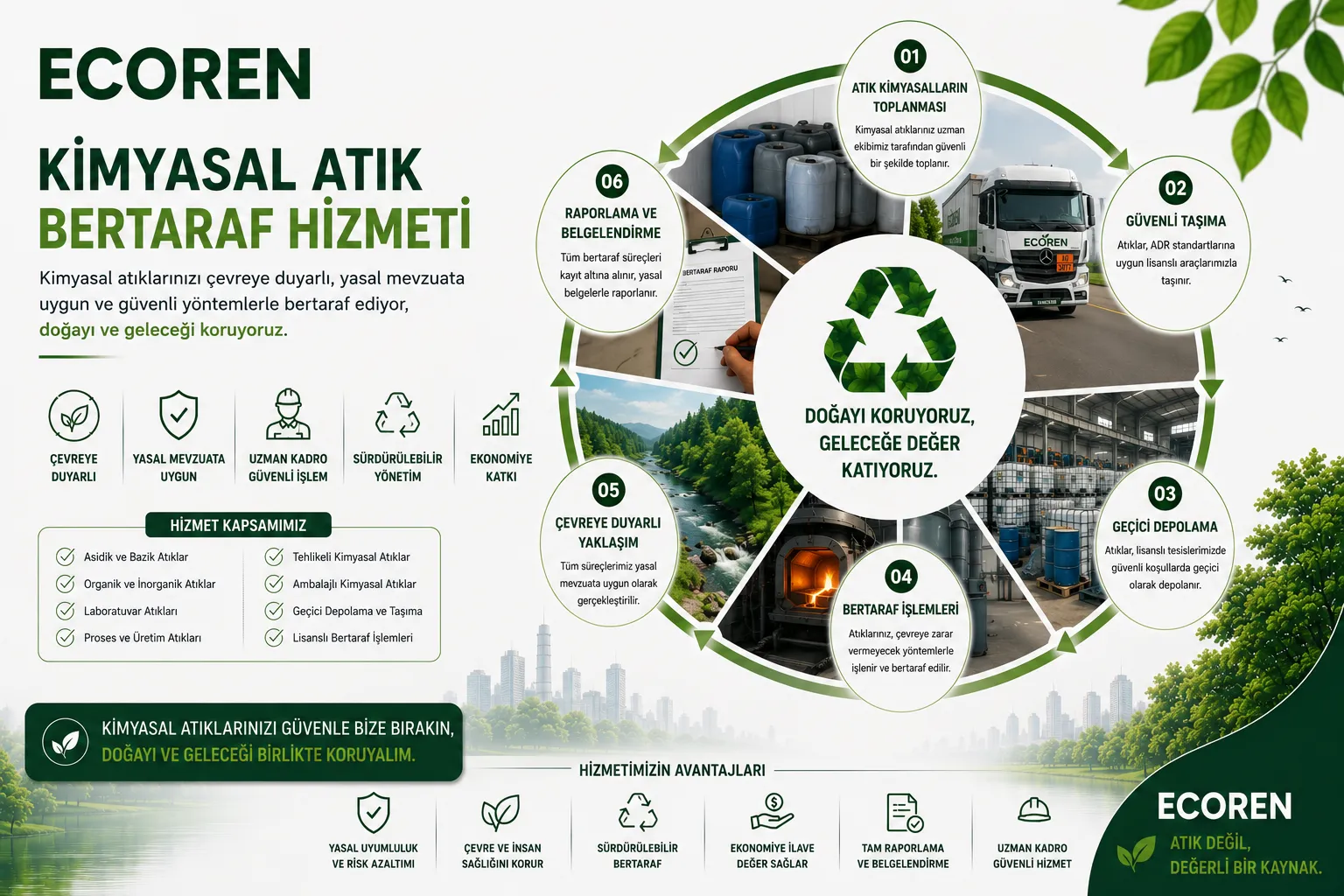 Kimyasal Atık Bertaraf Hizmeti 3