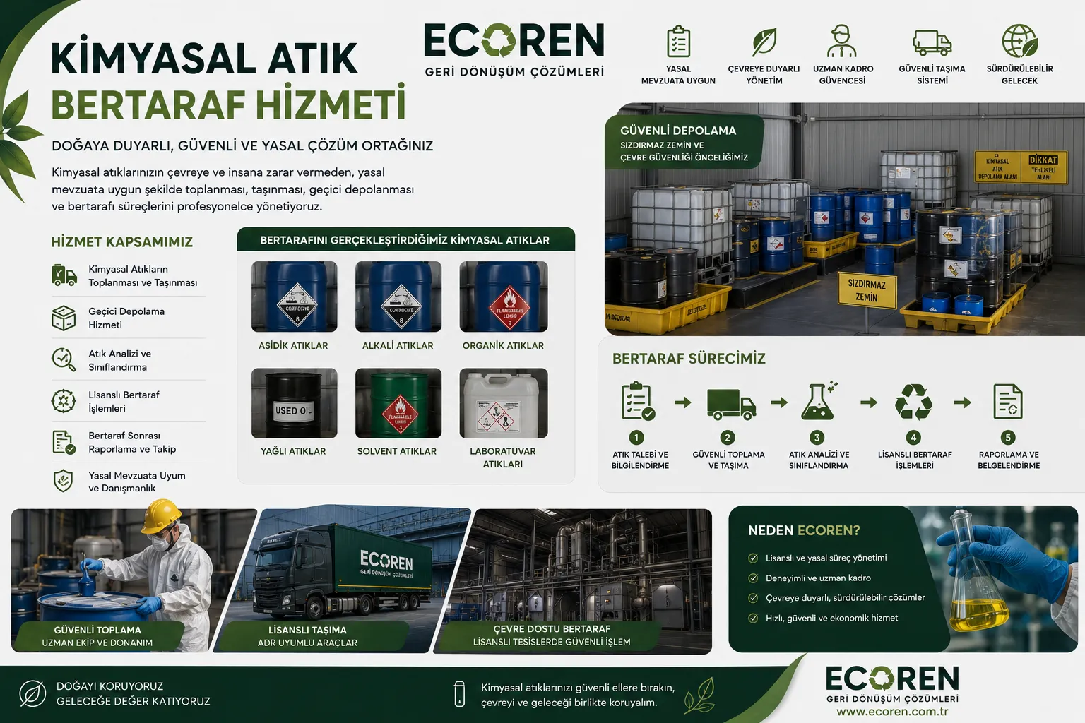 Kimyasal Atık Bertaraf Hizmeti 4