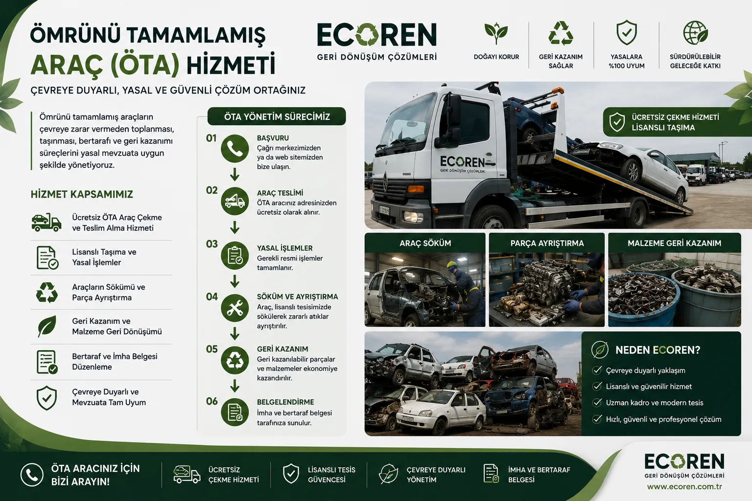 Ömrünü Tamamlamış Araç (ÖTA) Hizmeti 3
