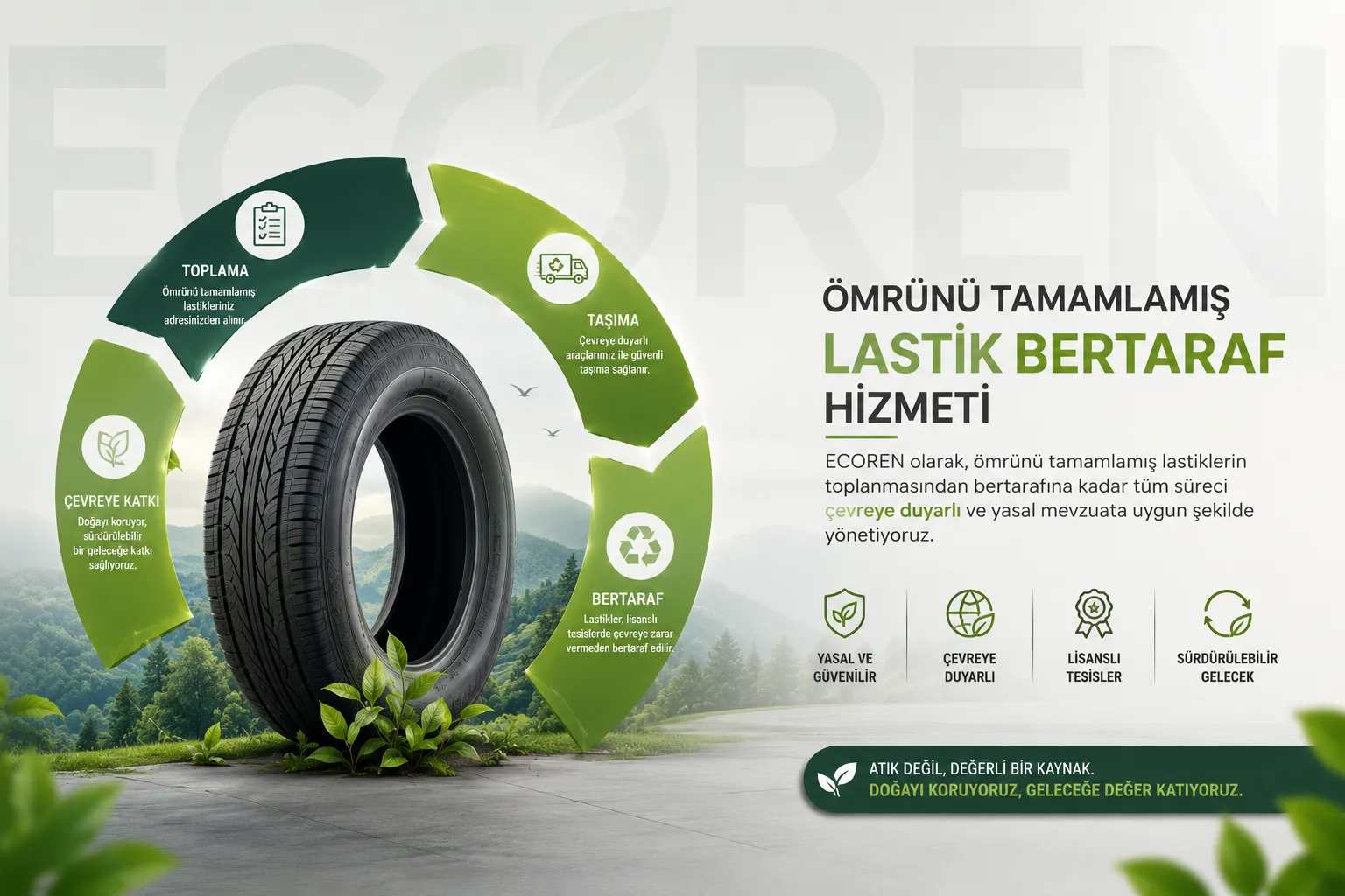 Ömrünü Tamamlamış Lastik Bertaraf Hizmeti 2