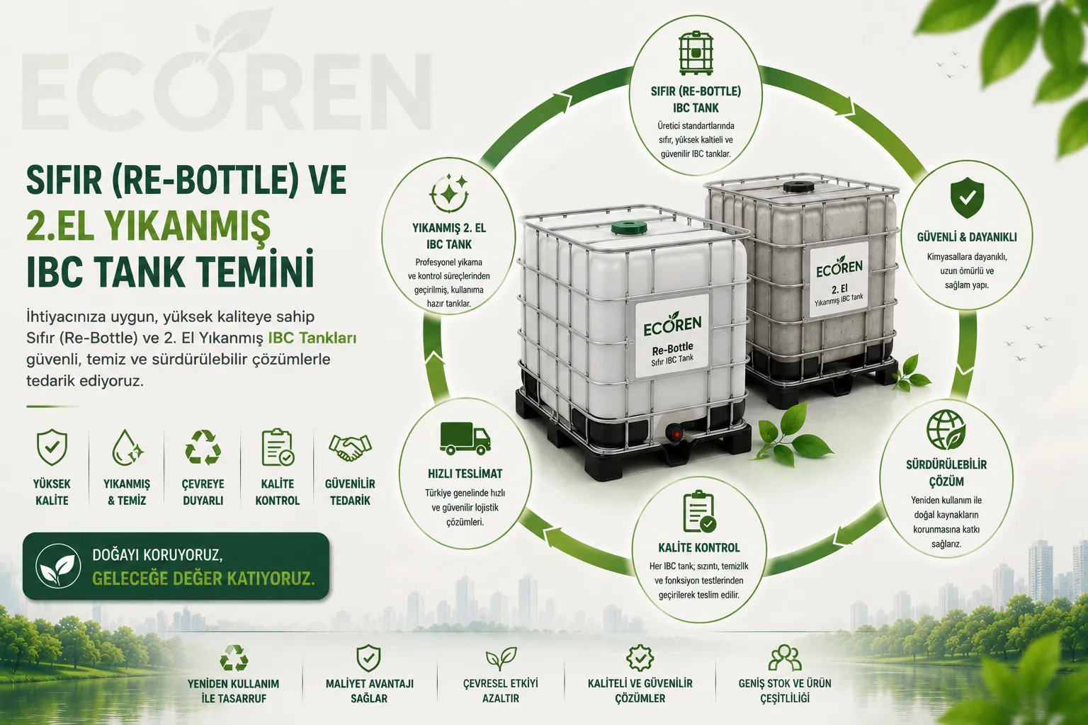 Sıfır (Re-Bottle) ve 2.El Yıkanmış IBC Tank Temini 2